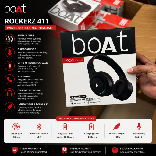 Boat Rockerz 411 Wireless Bluetooth Headphones