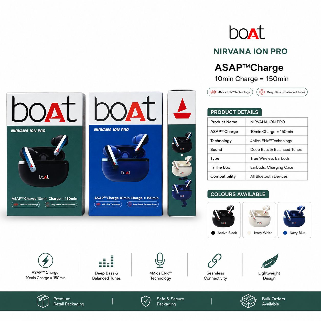 Boat ION Pro Wireless Bluetooth Ear buds