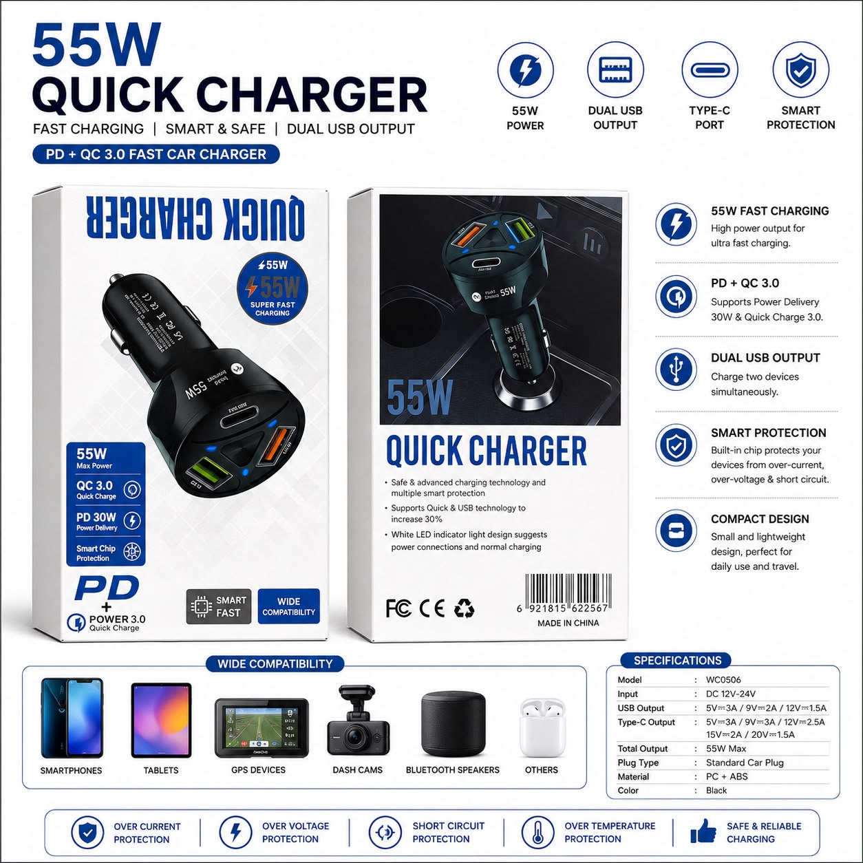 55W Quick Charger – PD + QC 3.0 Car Charger