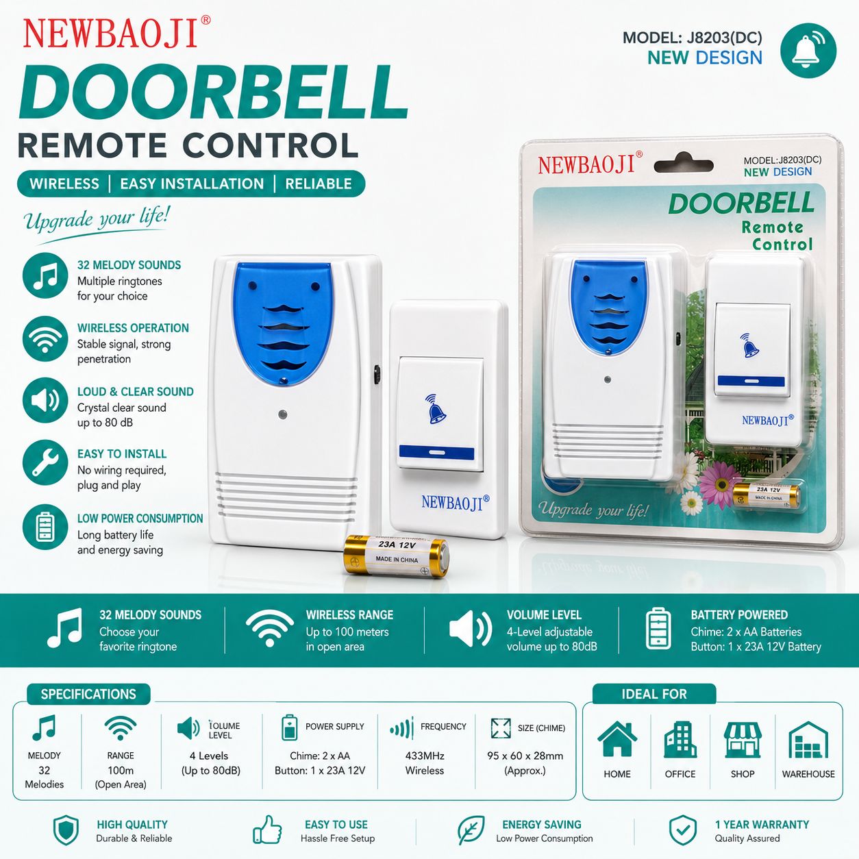 Doorbell Remote Cantrol  A3