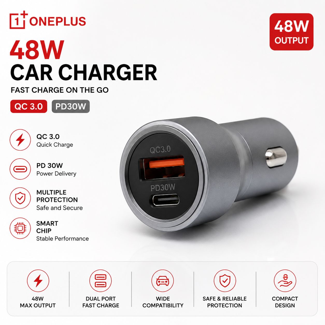 OnePlus 48W Fast Car Charger Adafter (QC 3.0 + PD 30W)