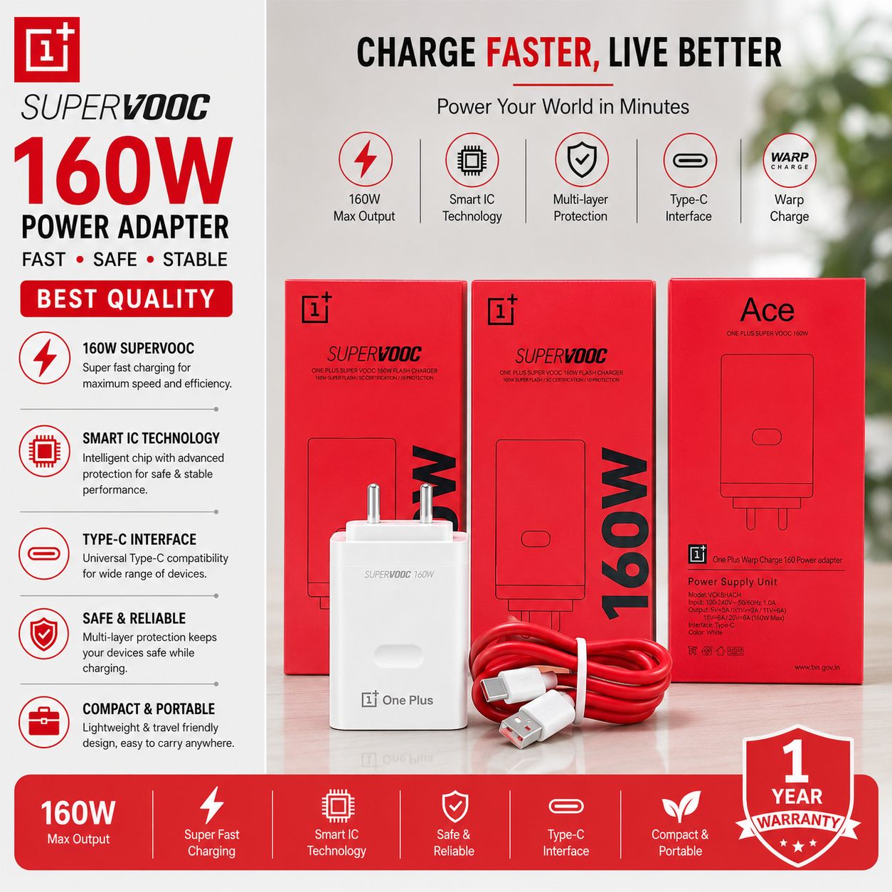 One 160W Plus Supar Vooc Type c Charger 1 Year Warranty