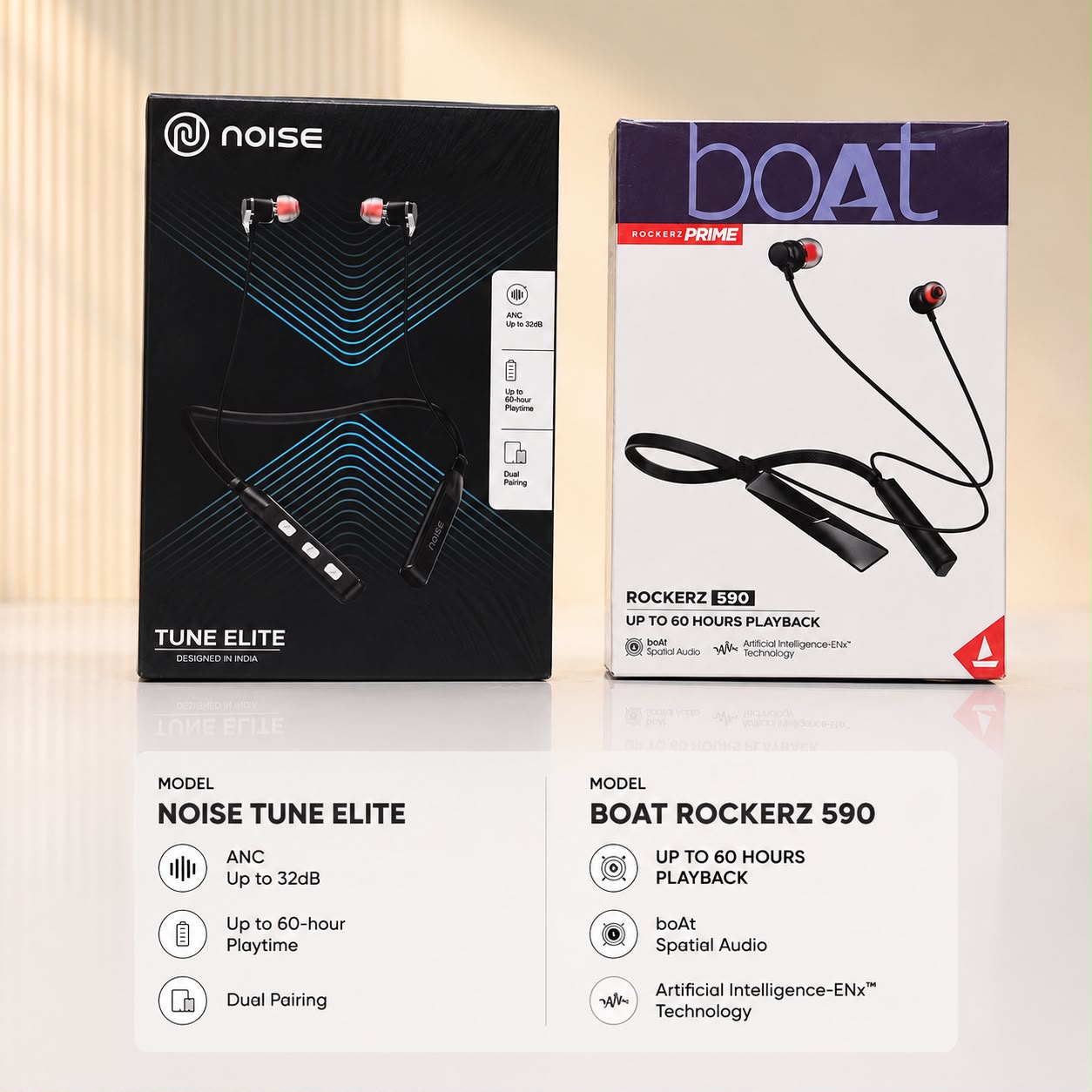 Boat Noise Rockezs 590 Wireless Bluetooth Neckband