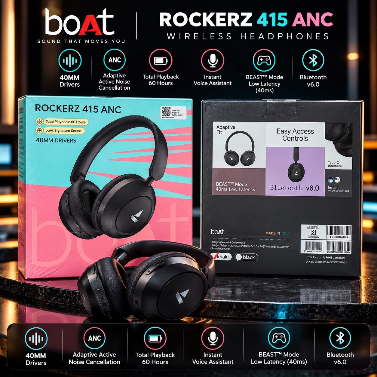 boAt Rockerz 415 ANC Wireless HeadphonesHeadphones