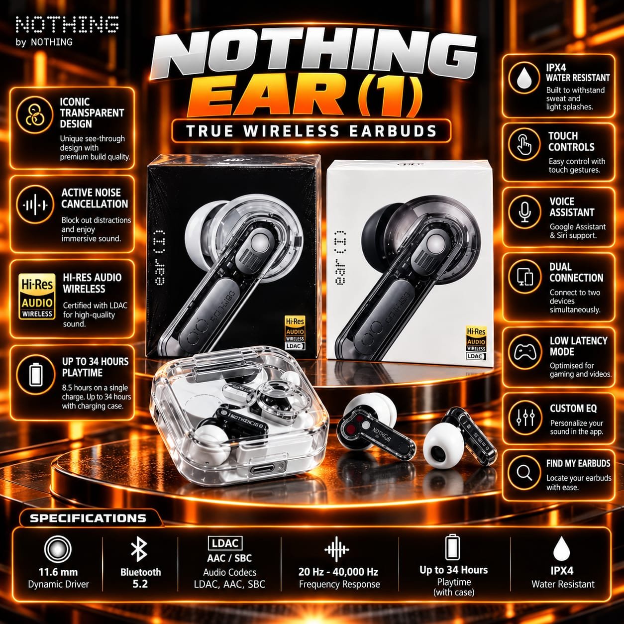 Nothing Air5 Ear buds